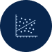 Home - Solution 2 -Scenario Modeling