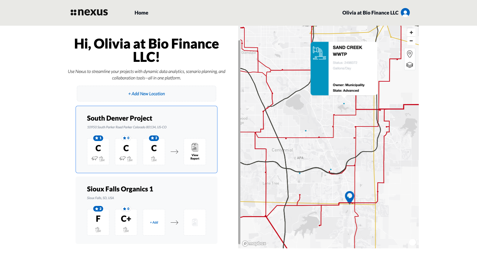 Market Map Visualizations: