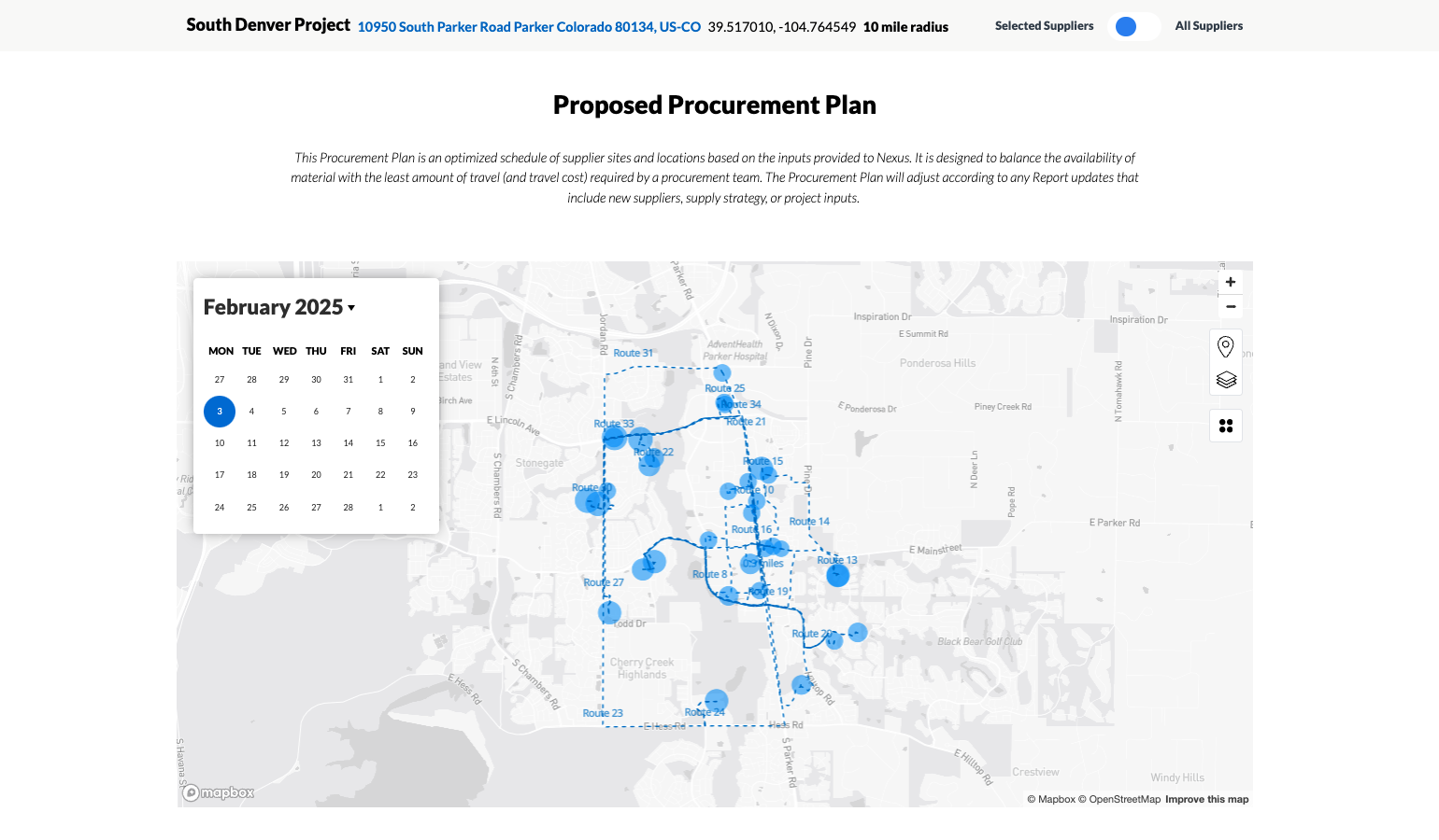 Procurement Plans: